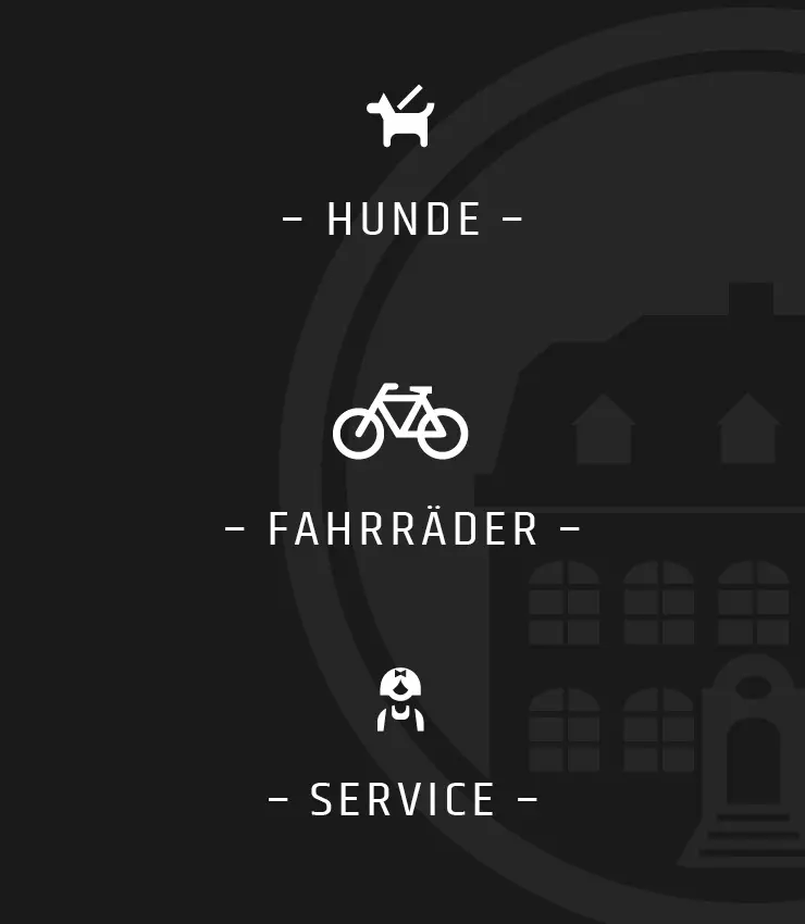 Ein paar Icons zur Bebilderung des Textes